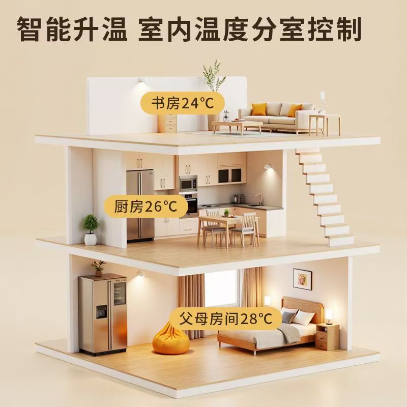 天台县 石墨烯电地暖公司哪家好？户型适配方案指南